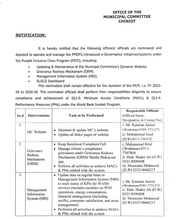 Notification_Focal Persons_E-goverance Initiatives  